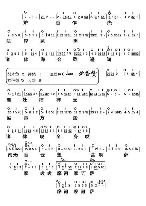 这是网上的谱,感到有不少问题,便想自己做一个